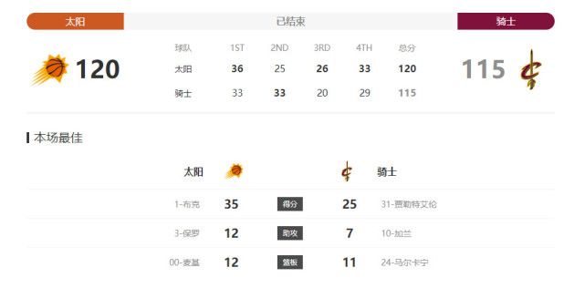 久久婷婷综合99啪69影院